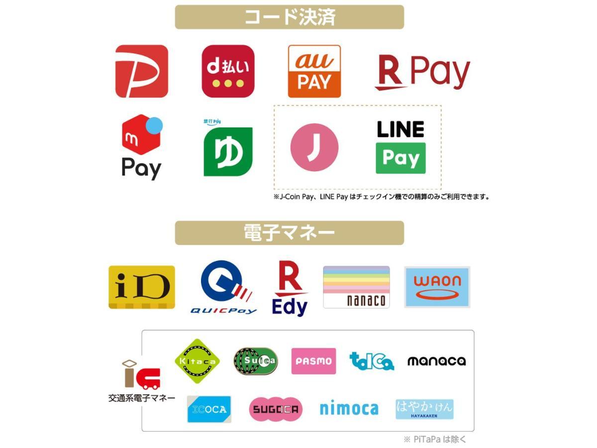 Apa Kanda Ekimae 3* Tokio